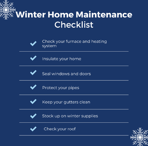 Winter Home Maintenance Checklist